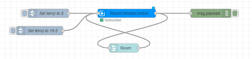 Set state flow