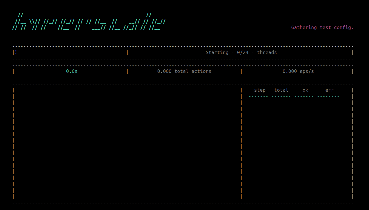 Local worker servers connecting prior to starting the test run Waiting for worker servers to connect
