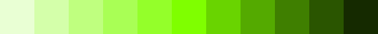 Chartreuse