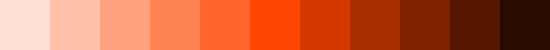 OrangeRed