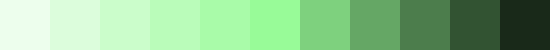 PaleGreen