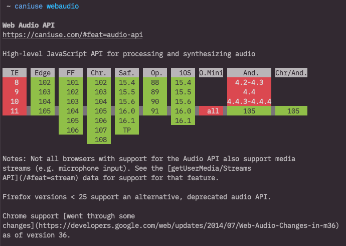 caniuse-cli screenshot