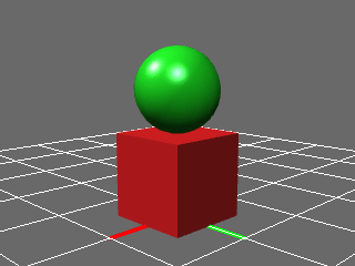 Box and sphere Box and sphere