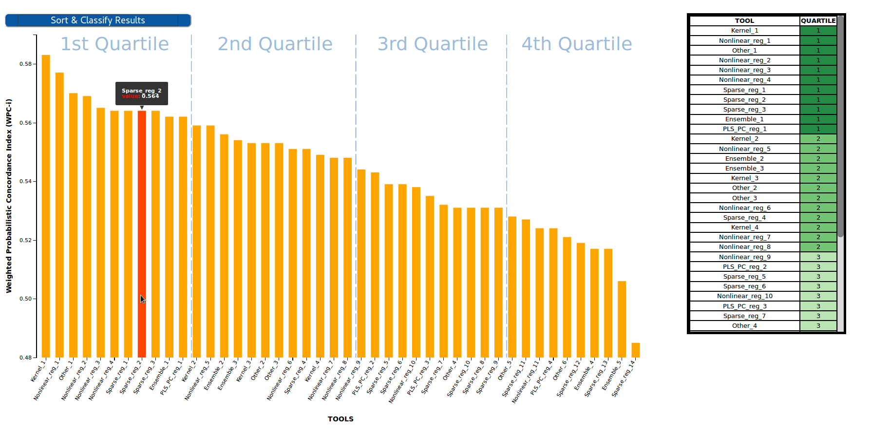 figure2