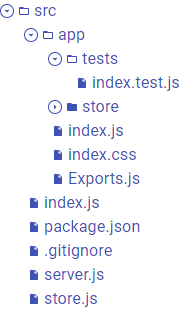 file system example