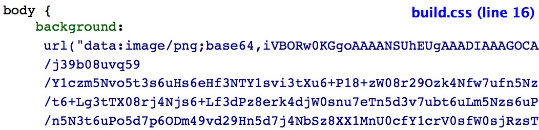 base64 in css