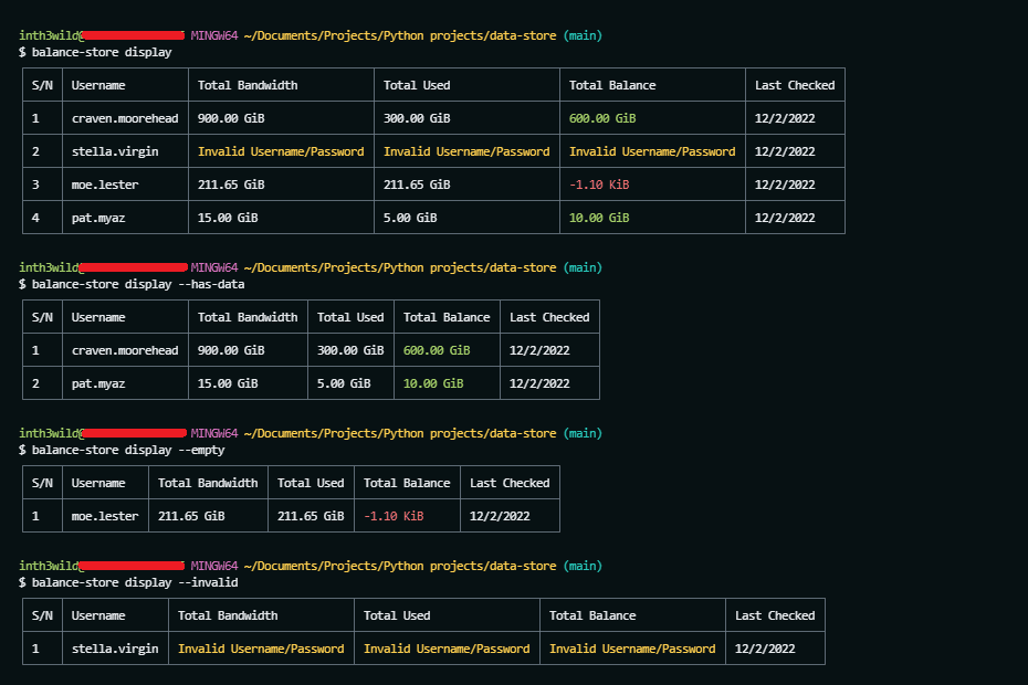 display-usage