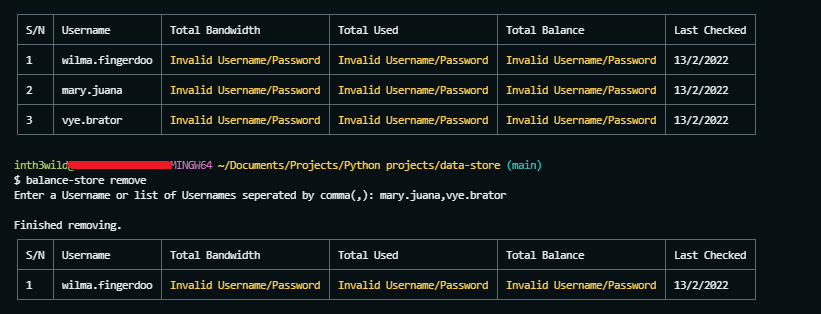 display-usage