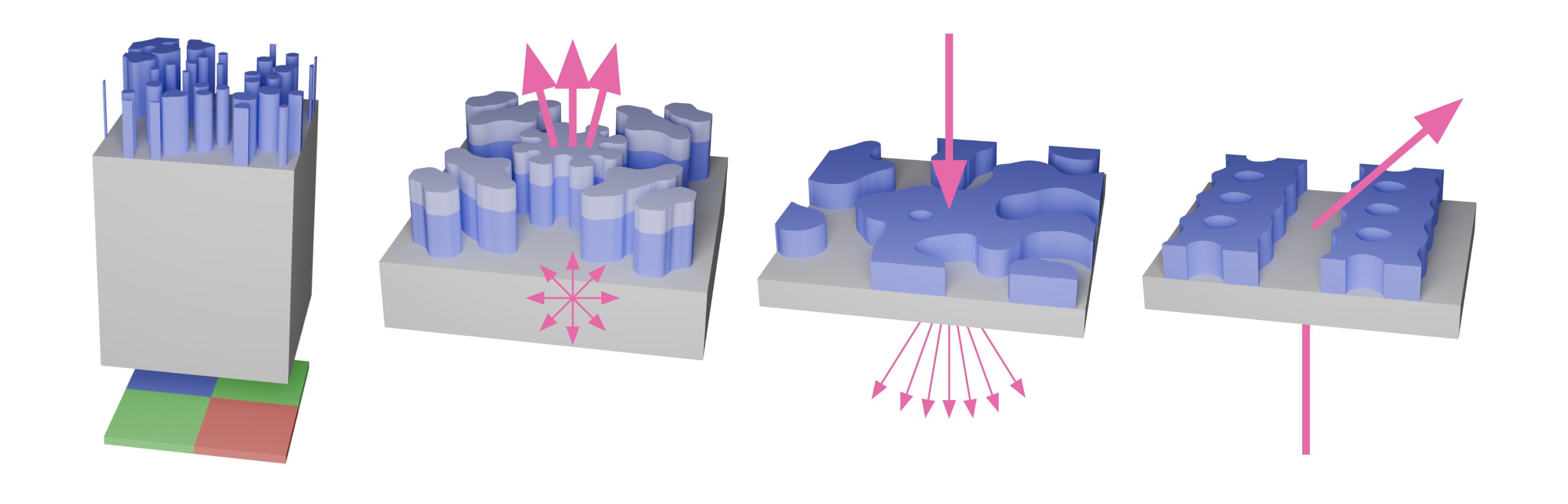 invrs-gym challenge examples