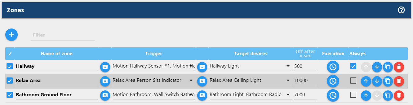 SmartControl Options