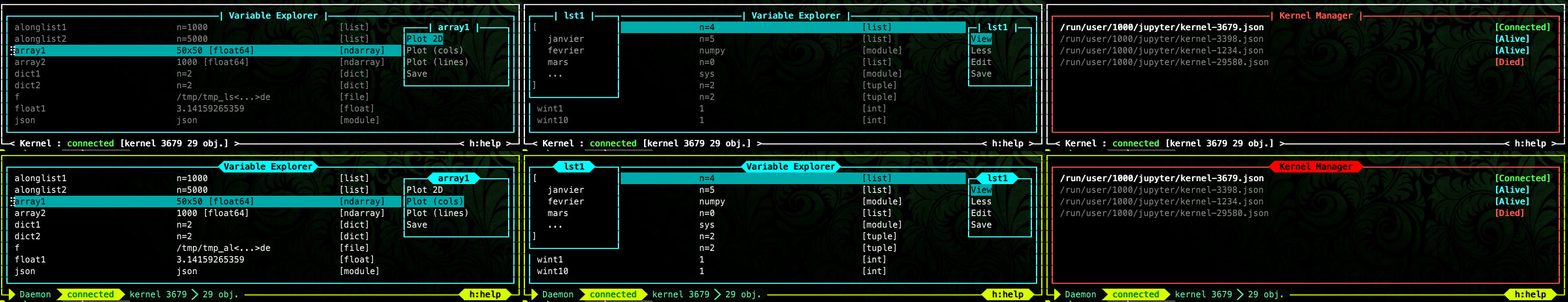 Configuration