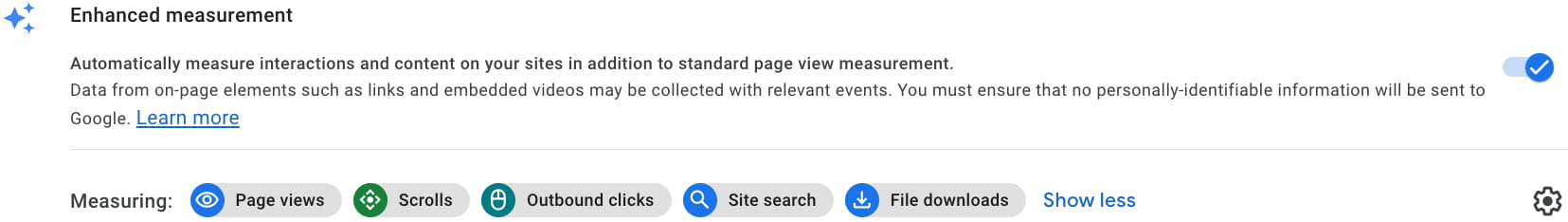 Enhanced Measurement