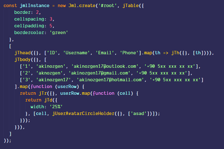 Nesting Example