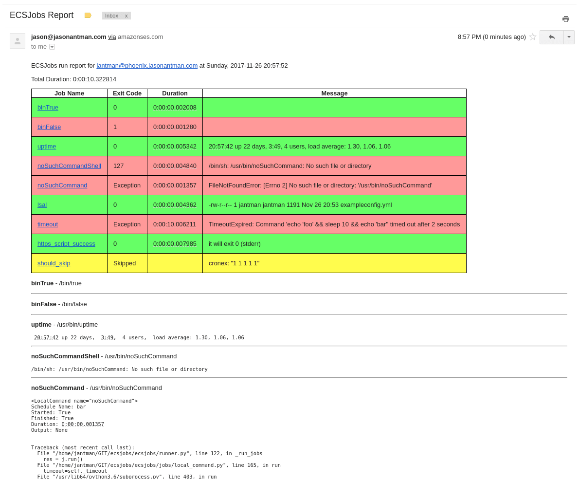 screenshot of generated HTML email report