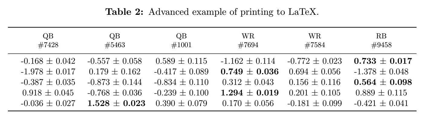 Screenshot-latexprintadvanced