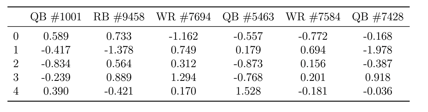 Screenshot-latexprintsimple