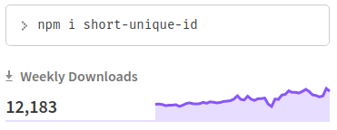 image depicting over 200000 weekly npm downloads
