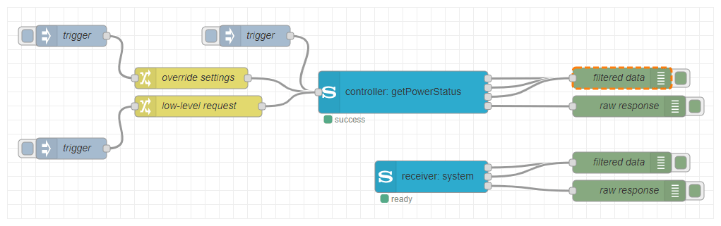 node-red-contrib-sony-audio