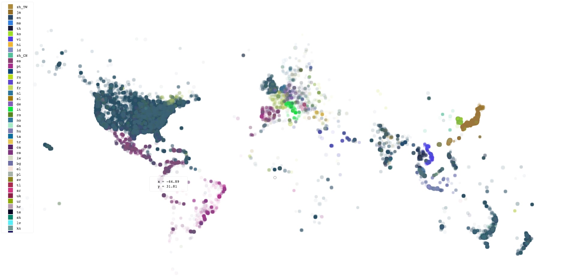 scatter-map