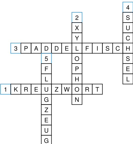 Paddelfisch Crossword