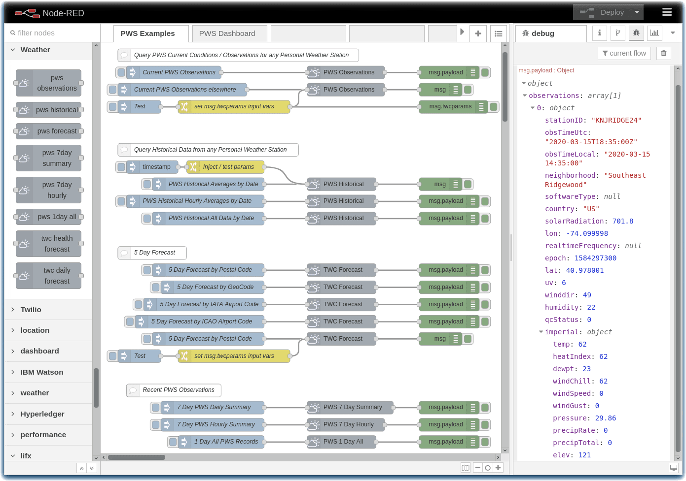 PWS Examples