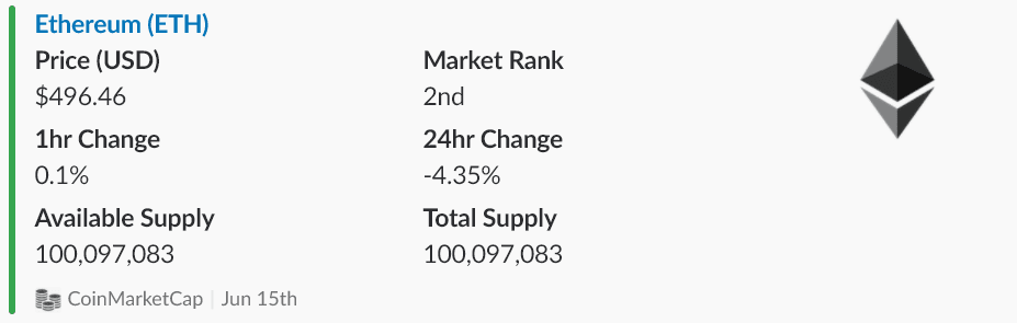 hubot-formatted-crypto