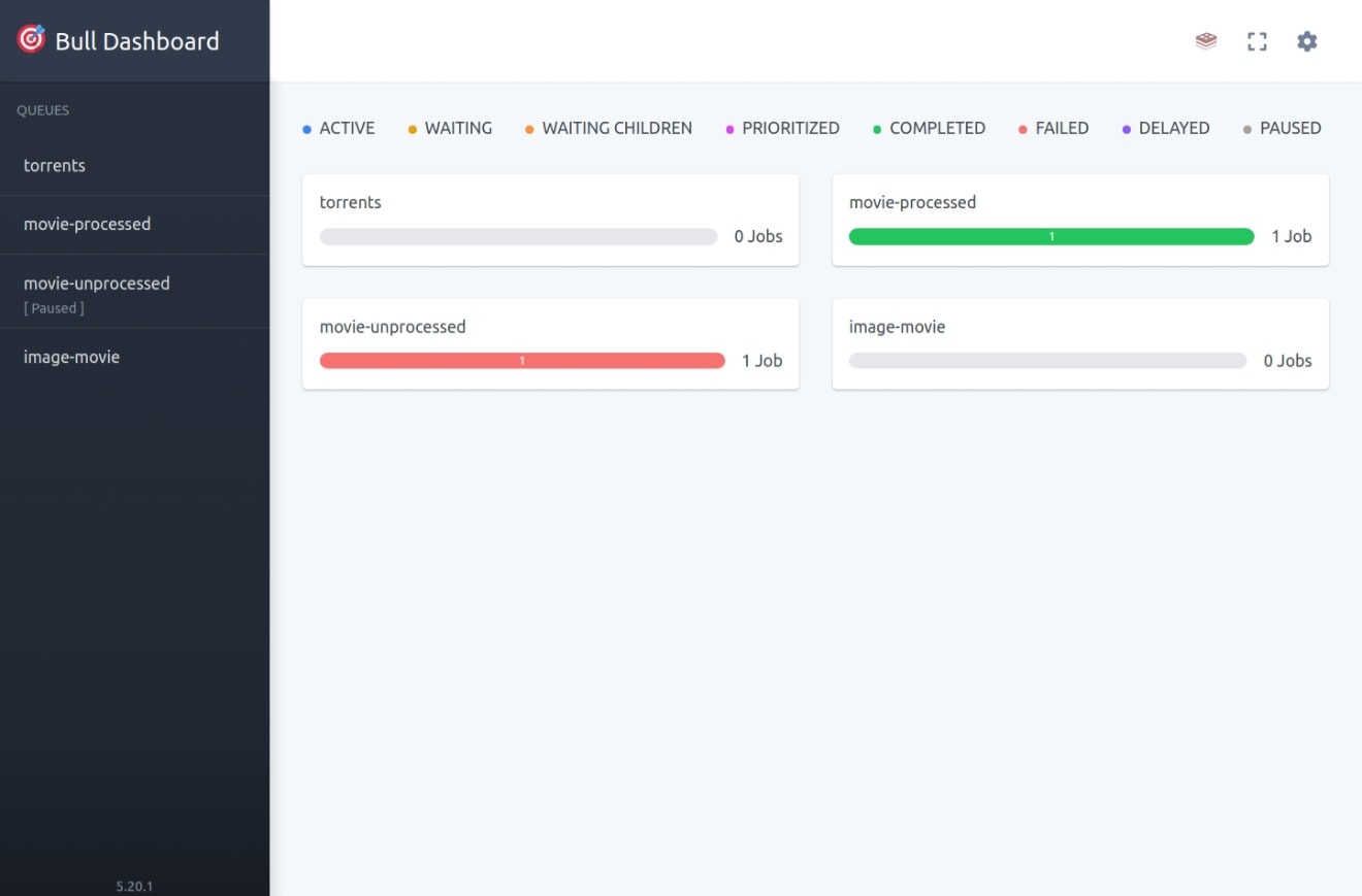 Dashboard Preview