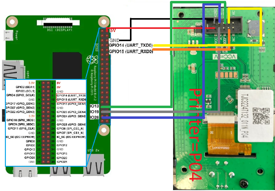 Wiring diagram between display and raspberry pi