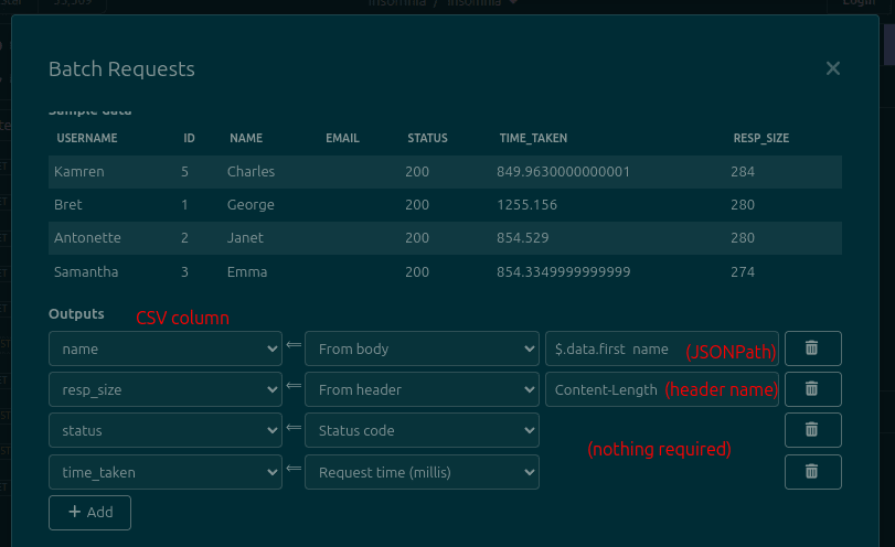 a closeup of the UI, showing the Outputs section, with one output of each type (response body, response header, response status code, and request elapsed time)