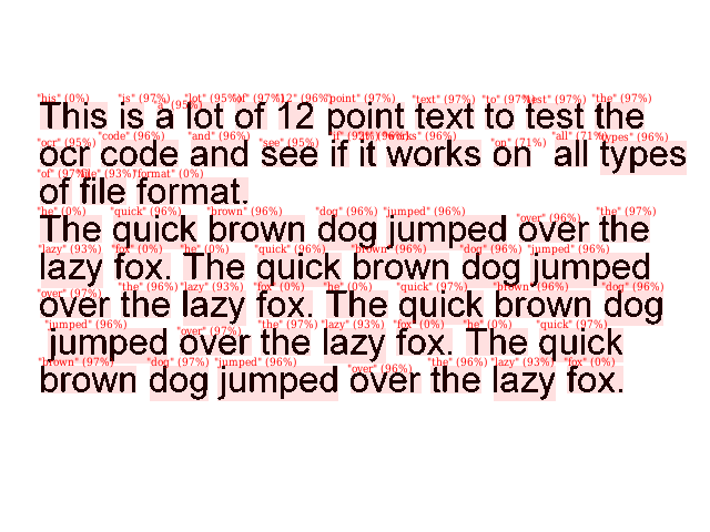 a screenshot of text where the capital letters that start each sentence have been ignored