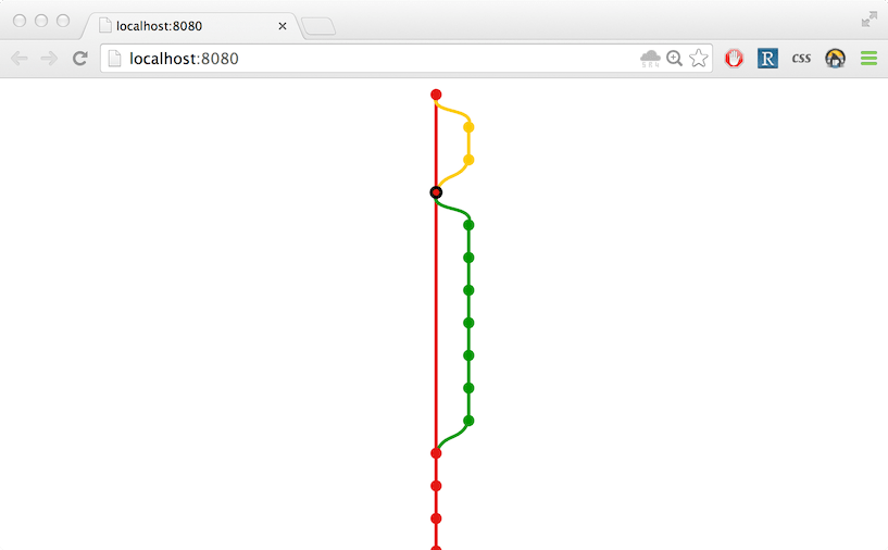 react-commits-graph