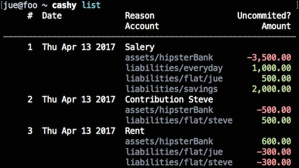 Display all transactions