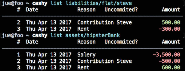 Display transaction related to certain accounts