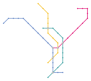 Lisbon metro map