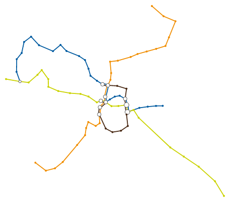 Montpellier tram network