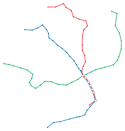 Nantes metro network