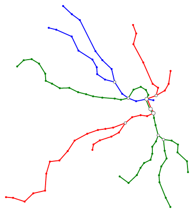 Stockholm metro network