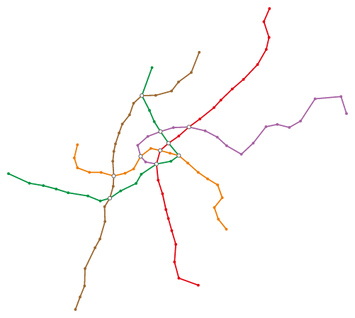 Vienna metro network