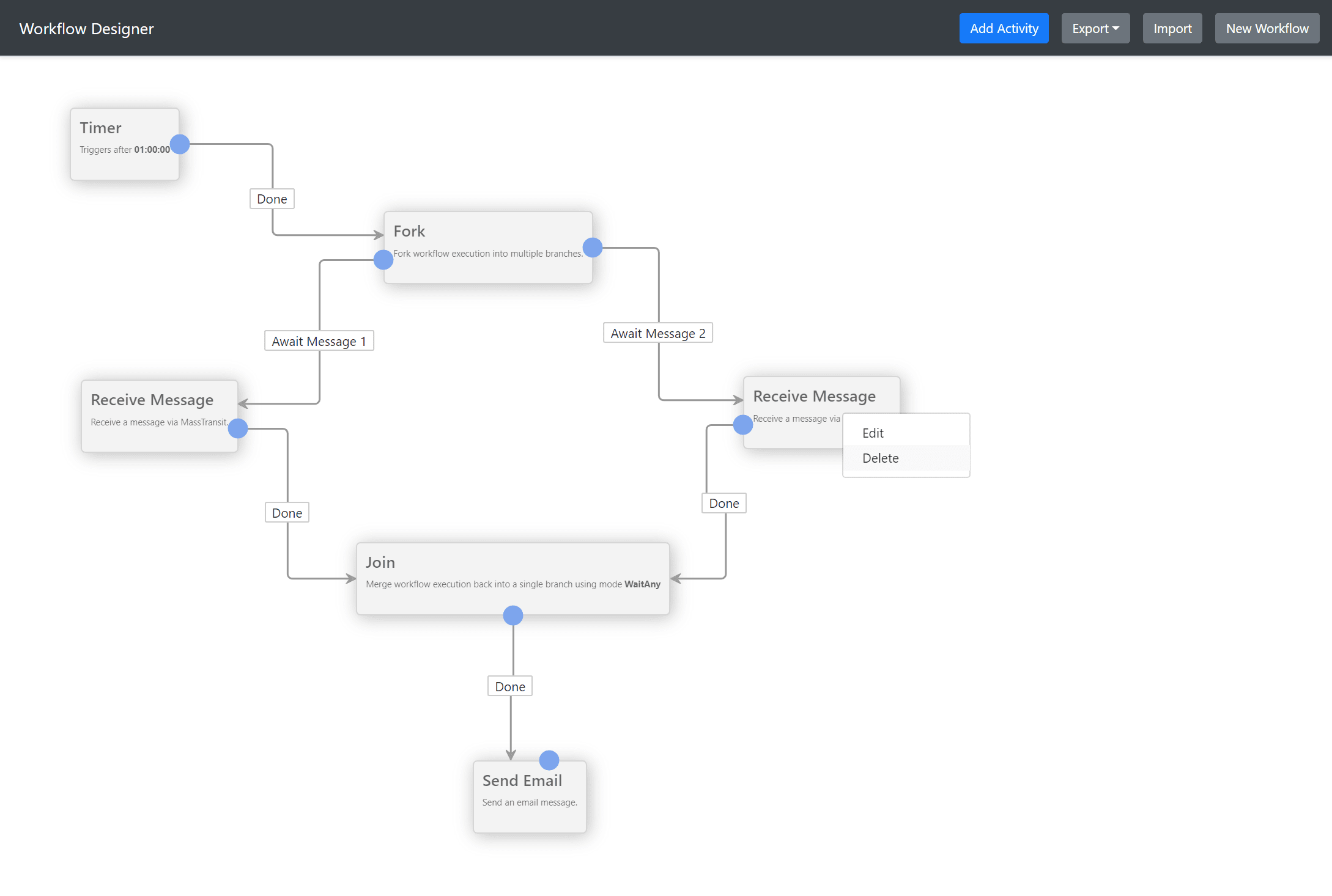 html-based workflow designer