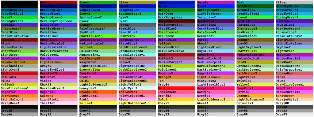 Tinter supports ANSI Named Colors