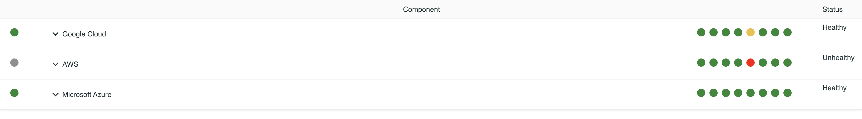 React Health Dashboard sample usage image