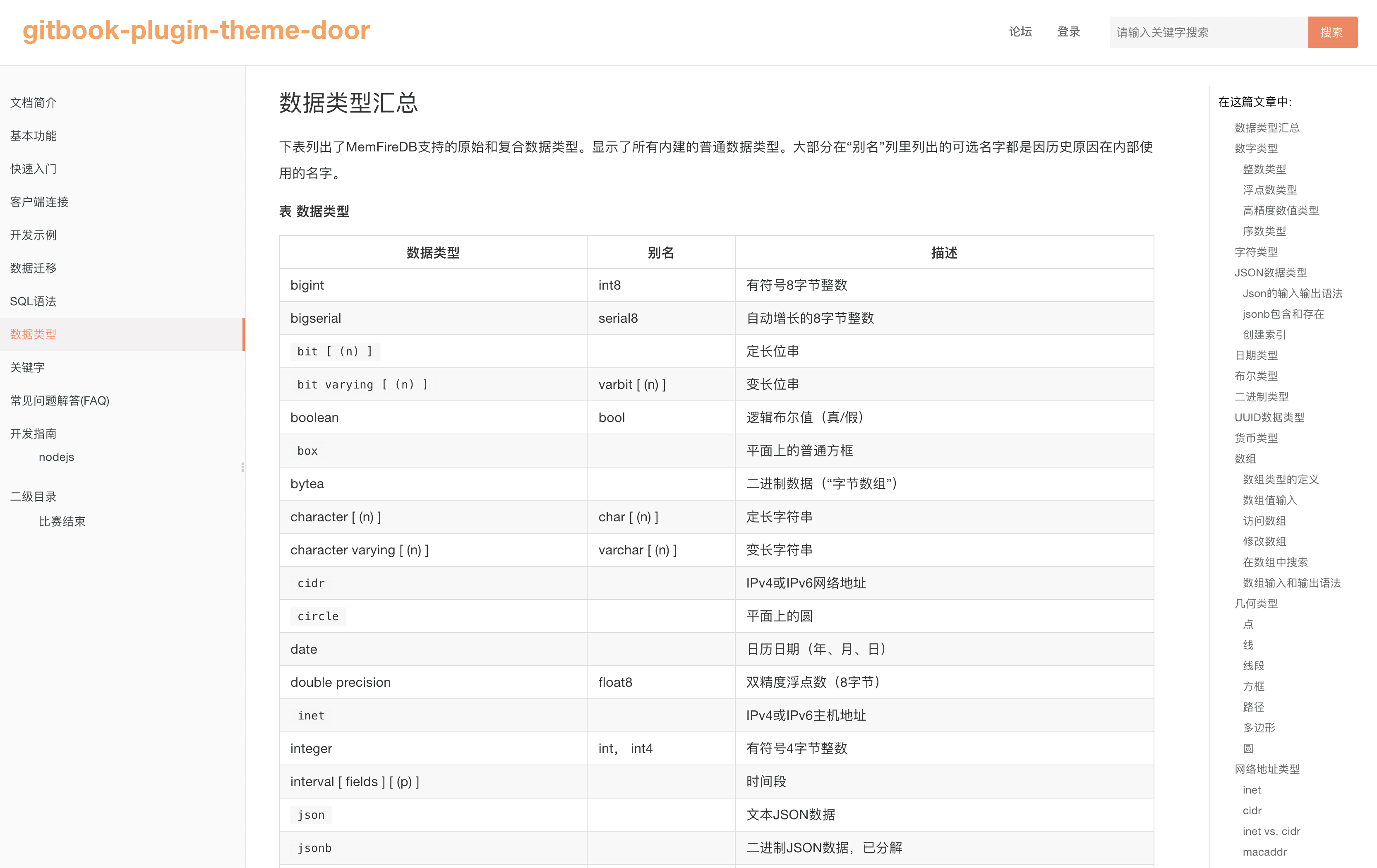 主题样式