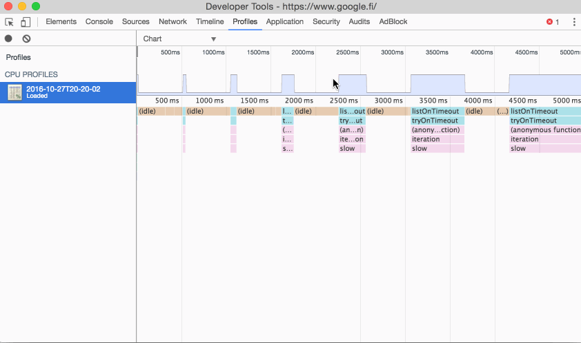 Flamegraph