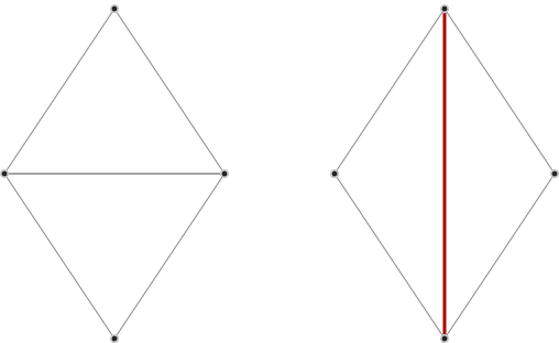 Constrained diamond