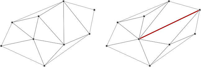 Constrained triangulation