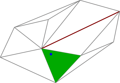 Located triangle highlighted