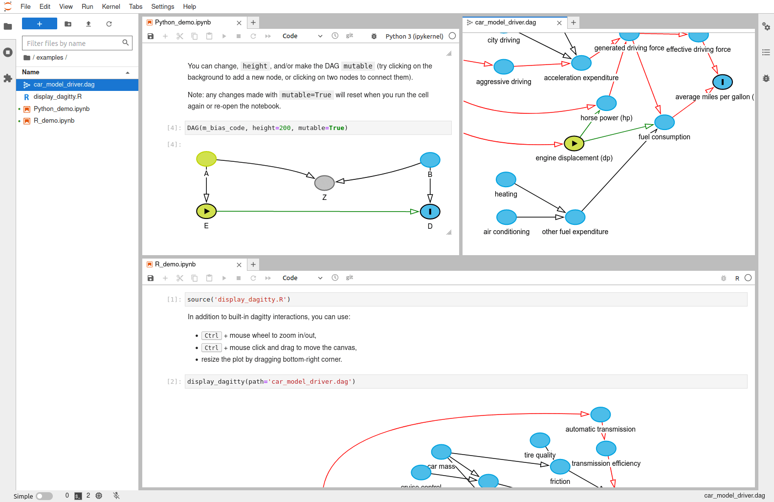 Screenshot of rendered DAG