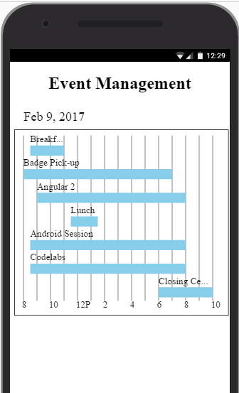 angular2-gantt-chart-mobile