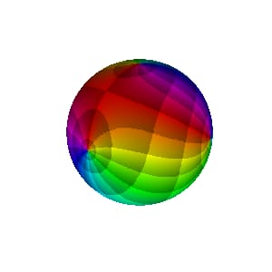 Riemann sphere