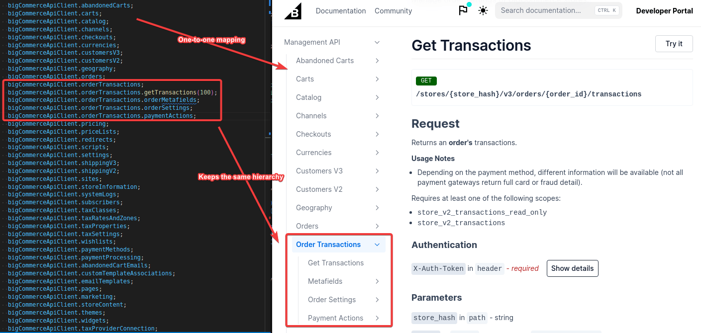 API Layout